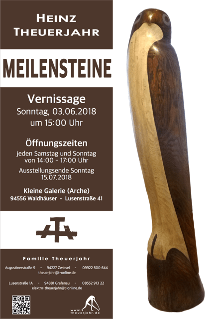 Heinz Theuerjahr Vernissage Meilensteine 2018